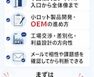 中国輸入×Amazon OEMのご相談のります 【EC歴10年】まずは無料メール相談から イメージ11