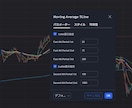 Trading Viewのインジ作成します 2つしか設定できないの煩わしくないですか？ イメージ1