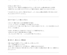 ブログ記事・Web記事を丁寧に執筆します あなたの伝えたい想いを“読みやすく、伝わる”言葉に変えます。 イメージ2