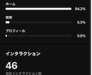 占い特化｜公式LINEの友達増やします 占い／スピ系好きなユーザーを集客しLINE誘導します。 イメージ7