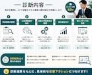 AIで削減できる業務を診断します 業務効率化する自動化候補を整理します イメージ3