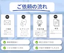 毎日の転記・集計・通知作業をGASで自動化します 毎回のコピペ・確認・集計をラクに整えます イメージ5