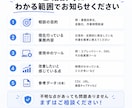 繰り返し業務をAIで自動化します 作業時間1/3削減の仕組みを丸ごと設計します イメージ3
