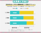 ゆるーいSDキャラクター制作します 配信者様のグッズやサムネに！特別なSDを！ イメージ6