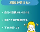 女性キャリア相談｜出産・転職悩みを一緒に整理します 悩んでるのはあなただけじゃない。私も同じ道を歩いてきました。 イメージ8