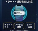 ご希望のインジケーターをMT4/5向けに作成します ◆条件・表示・アラートまで仕様に合わせて対応◆ イメージ4