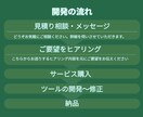 Excel作業！自動化＆効率化ツール作成します Excel作業を自動化・効率化、お任せください イメージ2