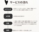 美容師がカラー診断込みのヘアスタイル提案します 本当に似合う髪型・色だけをプロが提案します。 イメージ2
