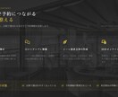 高単価レストラン向け｜予約導線を2週間で改善します 比較で選ばれる導線に2週間で整える イメージ3