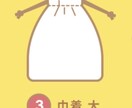 入園・入学グッズのお悩み解決します お困りのママやパパに代わり、愛情込めて縫製させていただきます イメージ3