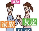 解放したい気持ちにしっかりと向き合います 恋、仕事、家庭、友達、隣人、心の悩み等ぶつけて下さい。 イメージ3