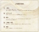 クリック率UP！LINEリッチメニュー作成します 世界観で惹きつけファンが動く導線へ イメージ4