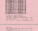 西洋占星術・四柱推命・インド占星術3大占術で視ます 恋愛・仕事・子宝・人生相談・金運・縁結びまで3大占術で視ます イメージ6