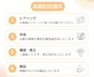 Instagram投稿画像をCanvaで作成します デザインが苦手な方でも安心◎やさしく伝わる投稿を作成します イメージ2