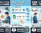 連絡途絶えた前任者のシステム解析・改修します 実績作りの為今だけ特別価格！コード・バグ修正はお任せください イメージ3