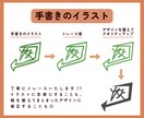 高品質なＡｉデータを作成します 画像やロゴ、手書きイラストから迅速丁寧にトレースいたします！ イメージ4
