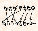 アナグラムを作成します 提案は３点以上保証！ネーミング、自己紹介、自己発見などに。 イメージ1