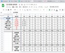 日計管理表作成します データ管理でお困りの方、現場勤務の柔整師が作成してます イメージ1