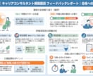 3回パック国キャリアコンサルタントのロープレします 2級技能士が丁寧に説明します。3回分優先予約致します！ イメージ2