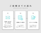 分かりやすい！魅力的！資料を作成します 3月までの限定価格！魅せる！伝わる！スライド資料の作成 イメージ3