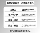 画像の切り抜き、白抜き、明るさ調整加工します Amazon,楽天,Yahoo!LINEスタンプの切り抜きに イメージ3