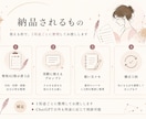 あなた専用のAI指示書を設計します 曖昧な考えを、AIが迷わない形に整えます イメージ2