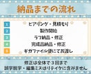 Vtuber様向けの切り抜き動画を作ります あなたの”らしさ”を一緒に形にします イメージ6