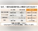 吃音を武器に内定！就活相談・模擬面接サポートします どもってもOK！自身の経験を元に、相談・模擬面接行います！ イメージ7