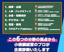 スモールビジネスの専門家が経営改善をサポートします 小規模ならではの課題を6つの重要分野で改善し経営の安定を実現 イメージ2