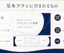講座・セミナーのスライド資料を作ります 音声・動画・メモから構成と簡易台本まで制作 イメージ3