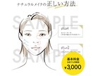 商用OK! 美容系・ファッションイラスト描きます WEBサイト、挿絵、アイコンにおすすめ！ イメージ4