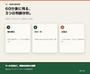 仕事に合うAI活用を60分で整理します 優先順位と次の一手を診断PDFでお渡しします イメージ3
