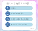 運命のパートナーとの縁を読み解きます 運命の扉はすぐそこ。算命学ベースの宿命鑑定で未来を導く！ イメージ2