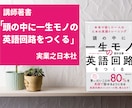 ビジネスで通用する「英会話力」の習得法を教えます ビジネス英会話未経験でも大丈夫！コレさえ手に入れれば完璧。 イメージ2
