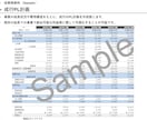 経営方針・施策検討につながる成行数値計画作成します 将来の見通しからよりよい経営につながる定量指標提供 イメージ3