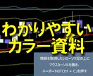 FX鉄板手法【ポイント&フィギュア編】を公開します ▼10年分のFXノウハウを、なんと3ステップで学べるシリーズ イメージ4