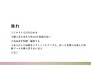 文章の編集・校閲をします お手頃価格で文章のサポートをします。 イメージ2