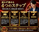 Twitterアフィリエイト完全サポートします 1か月間サポート！プロアフィリエイターがXアフィリエイト伝授 イメージ9