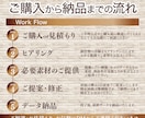 売上UP直結！飲食店向けのメニュー表デザインします 【一定価格で安心・修正無制限】高品質なメニュー表ご提供します イメージ3