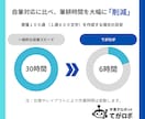 50通◎営業レターを代筆から発送まで一貫対応します 切手代不要◎リスト作成・封筒、便箋代筆・印刷・郵送代行込み イメージ4