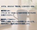 営業・サービス特化｜採用プロが職務経歴書作成します 【先着3名】20年の知見で評価される書類へ。特別価格で提供 イメージ6