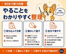Claude Codeを自分専用に育てます 毎回書いている指示を、実務の作業ごとスキルにします イメージ5