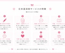 日本語添削｜自然で伝わる文章へ丁寧に整えます 外国人歓迎｜日本語添削を丁寧に行います イメージ7