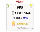 40時間分★楽天市場の運営代行/実行支援します 楽天市場/RMS/EC/ネットショップ/経験6年/ イメージ7