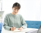 もう悩まない！ココナラのプロフィール文を作成します リサーチ・強み発見・文章作成を一本化！全てお任せください イメージ7