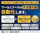 n8nで複数ツールをつなぎ業務を自動化します エラー通知まで作り込む、止まらない自動化をつくります イメージ1