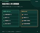 2つの表を比較して差分を一覧化します 追加・削除・変更を元行つきで整理 イメージ9