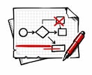 オリジナルカリキュラムと教材で学習をサポートします 中高生対象！結果が出る学習習慣を実現します。 イメージ1