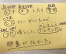 絶対忘れない、くだらない語呂作ります 理解でなく、覚えるしかないものありますよね、、 イメージ4