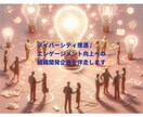DEIやエンゲージメント視点の組織開発を支援します 組織・チームの力を高める施策の企画を伴走！ イメージ1